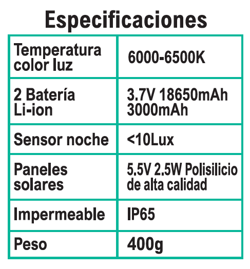 Farola solar 120 LED COB